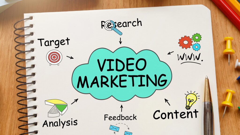 Grow With Video Marketing